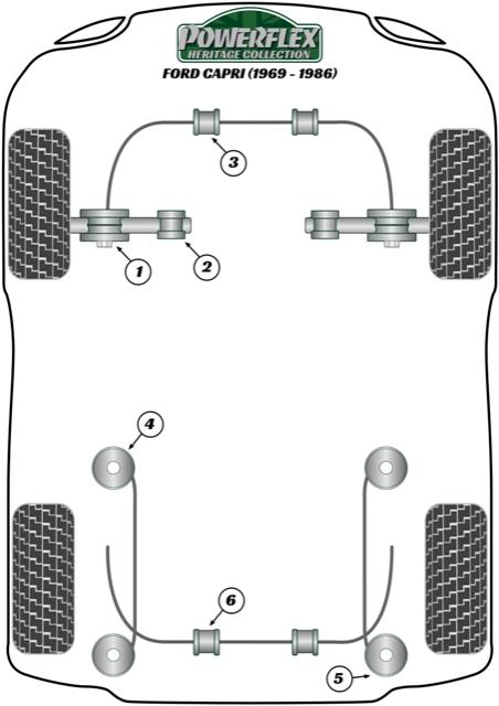 Voorste stabilisatorstangbevestiging 20 mm Capri, Escort Models, heritage