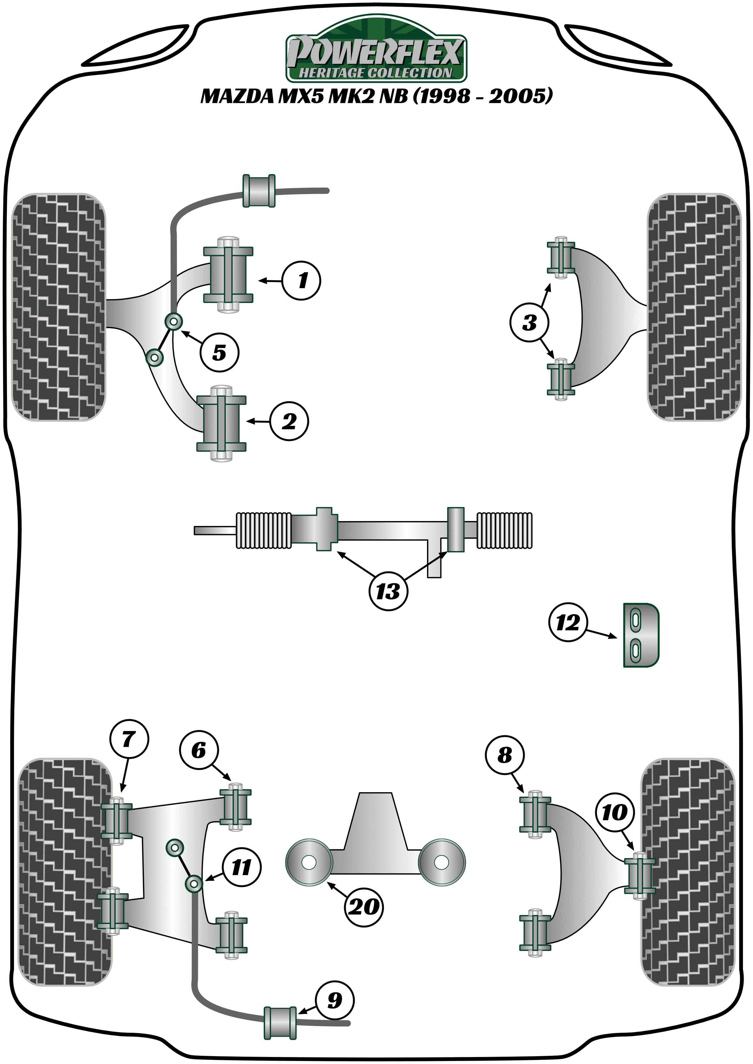 Montagebus stabilisatorstang voorzijde 22 mm MX-5, Miata, Eunos, straat
