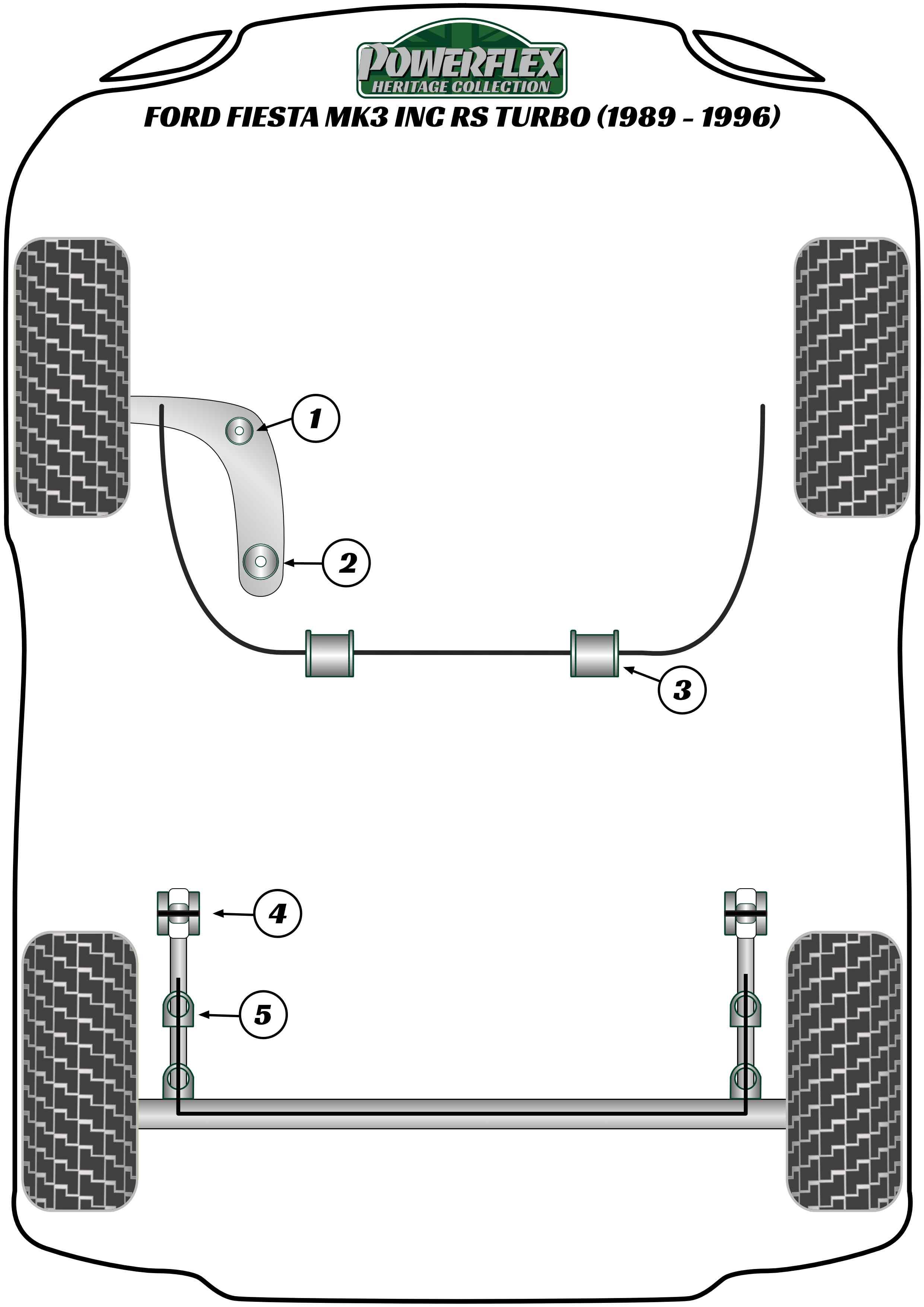 Achterste stabilisatorstangbus 20 mm Fiesta Models, black