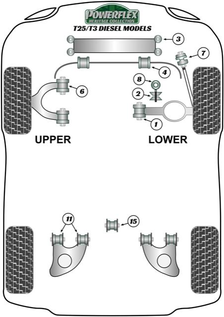 Bumpstop vooraan 65 mm Transporter Models, heritage