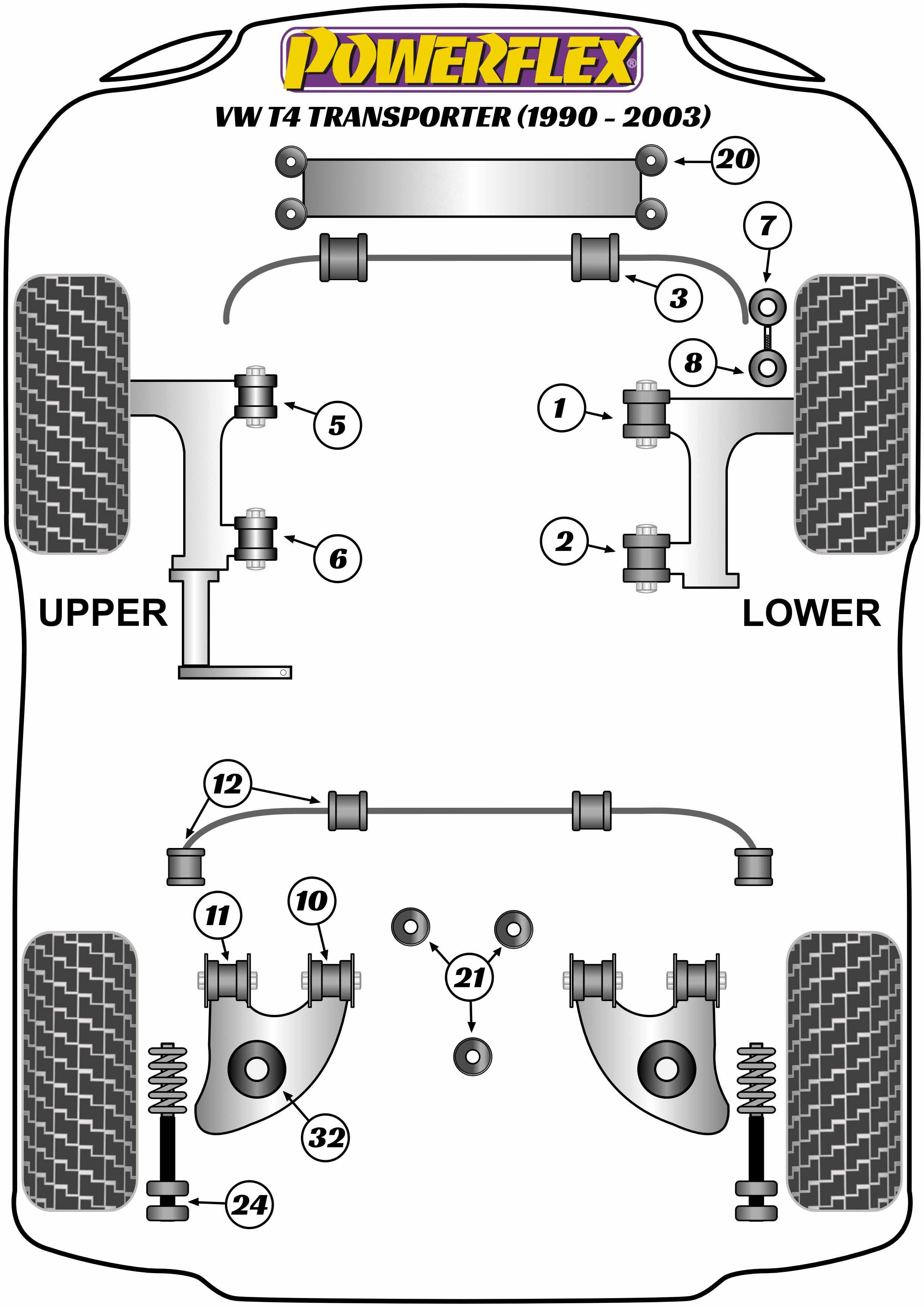 066072B: Busset voorste subframe