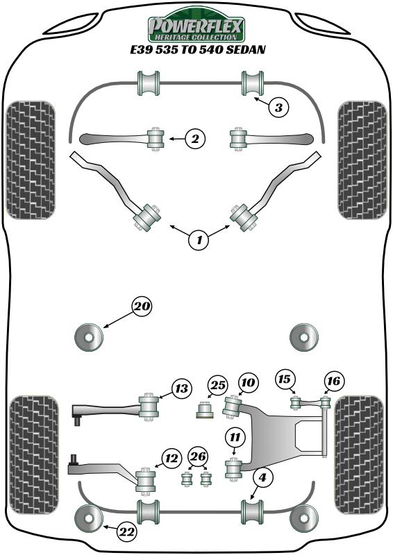 Front Anti Roll Bar Mounting Bush 25mm 5 Series, 7 Series, road