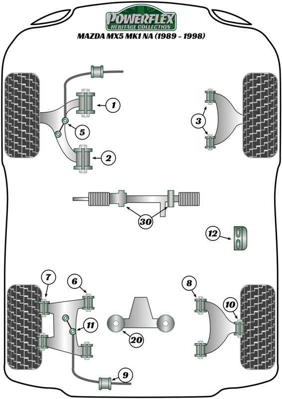 Front Lower Wishbone Rear Bush MX-5, Miata, Eunos, road