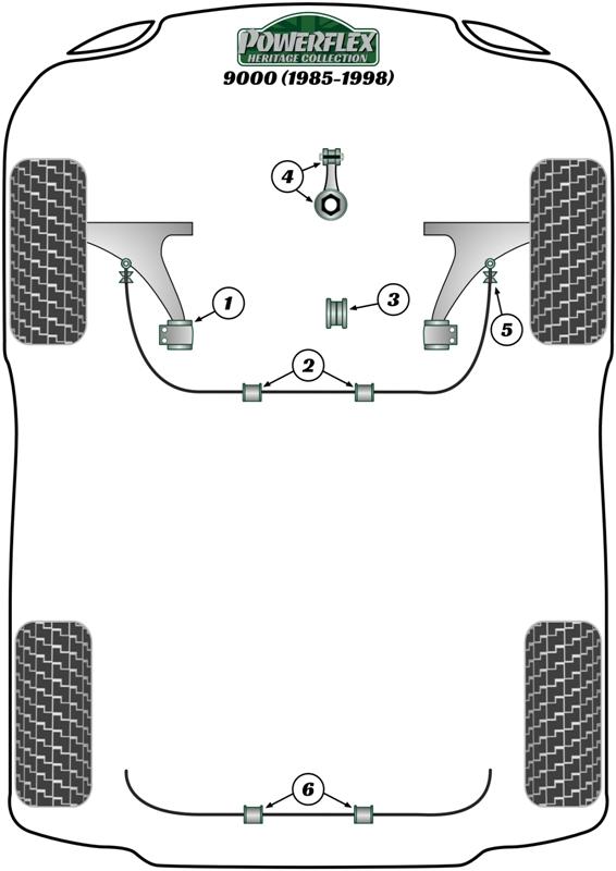 Upper Engine Mounting Kit 9000, heritage