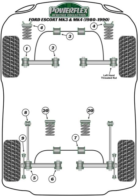 Achterste stabilisatorstangbus 16 mm Escort Models, Mondeo Models, Sierra Models, heritage