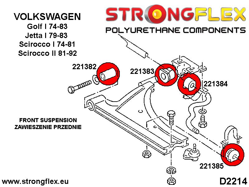 226207A: Front suspension and ream beam bush kit SPORT