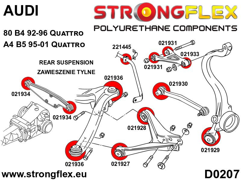 026215A: Rear subframe bush kit SPORT