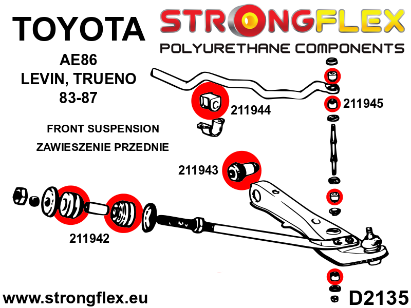 216254A: Full Suspension bush kit SPORT