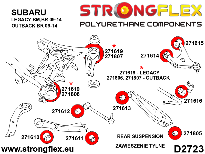 271805A: Rear hub bush SPORT