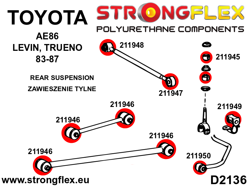 216254A: Full Suspension bush kit SPORT
