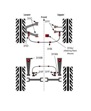 Polyurethaan bussen set Jaguar XJ6 series 1, 2 en 3